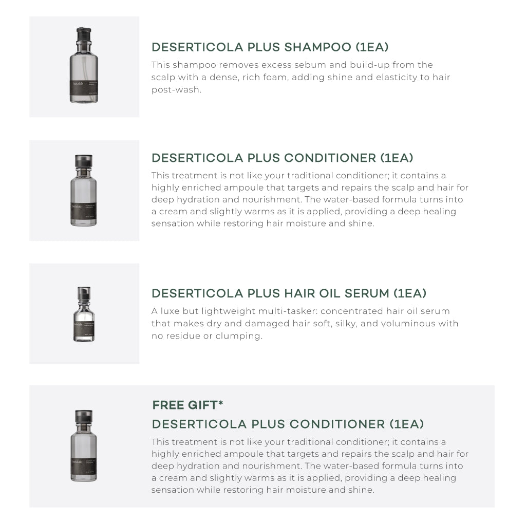 RIMAN Botalab Haircare 101 Bundle - Limited Time Special