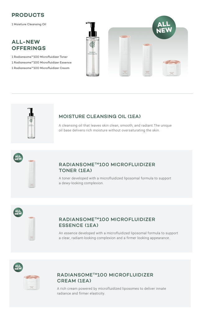 New Reformulated Radiansome Set - Convention Pack - Sale Ends 3/8/26 Ships Separately 3/20/26 - We Are KBeauty - Korean Skincare Routine for Glass Skin