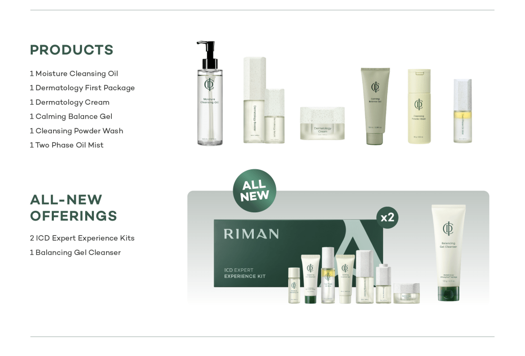 Signature Pack Convention Pack Sale Ends 3/8/26 Ships Separately 3/20/26 - We Are KBeauty - Korean Skincare Routine for Glass Skin