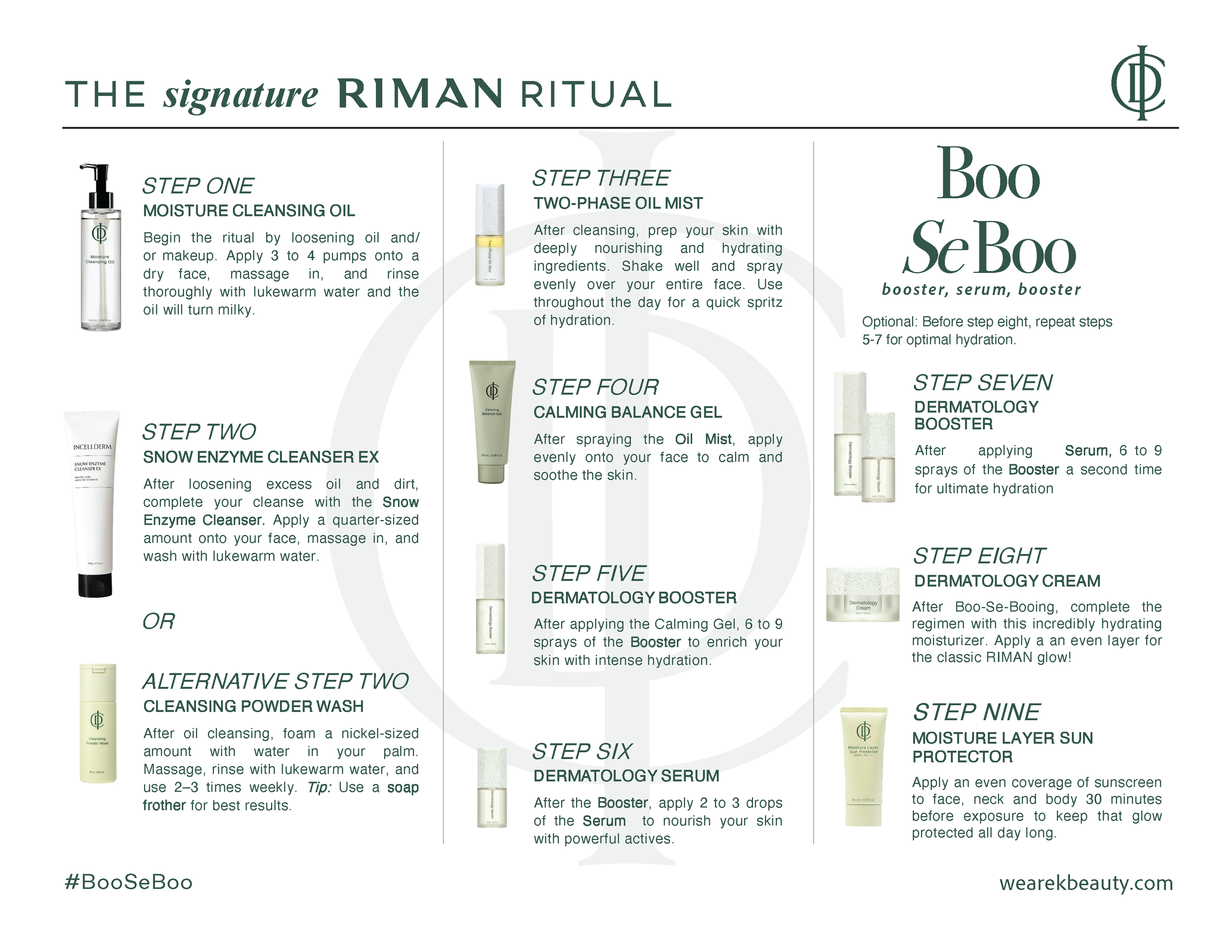 Step-by-step skincare routine diagram for 'The Signature Riman Ritual' with product illustrations and text.