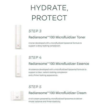 Advanced RIMAN Ritual Kit - Ships separately Aprli 7th - RIMAN KBeauty - 