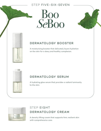 All New Expert Experience Kit: Ships separately April 7th - RIMAN KBeauty - 