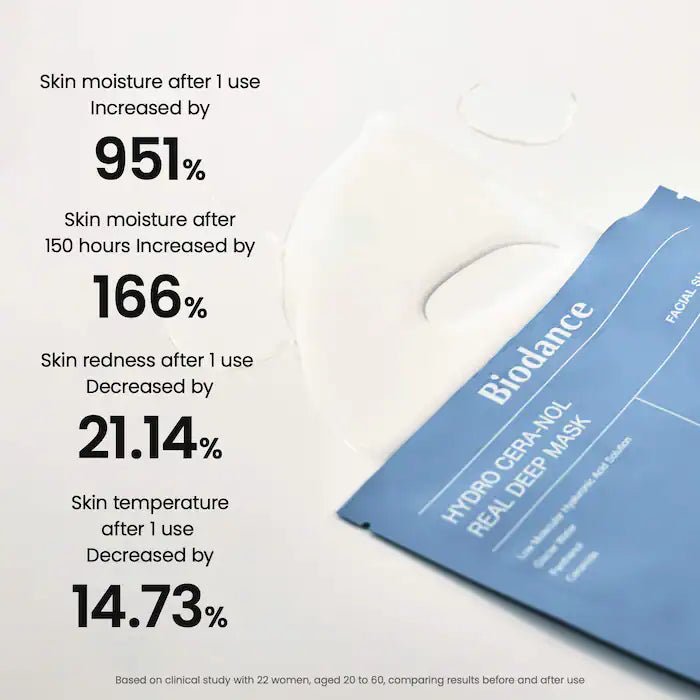 Biodance - Hydro Cera - nol Real Deep Mask - 4 pack for Dryness Relief & Redness Soothing - RIMAN KBeauty - 