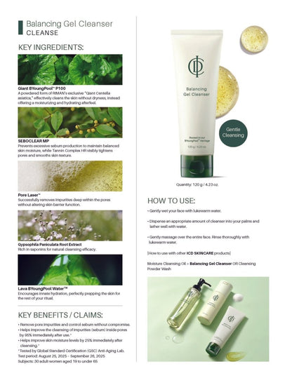 ICD Balancing Gel Cleanser - RIMAN KBeauty - 