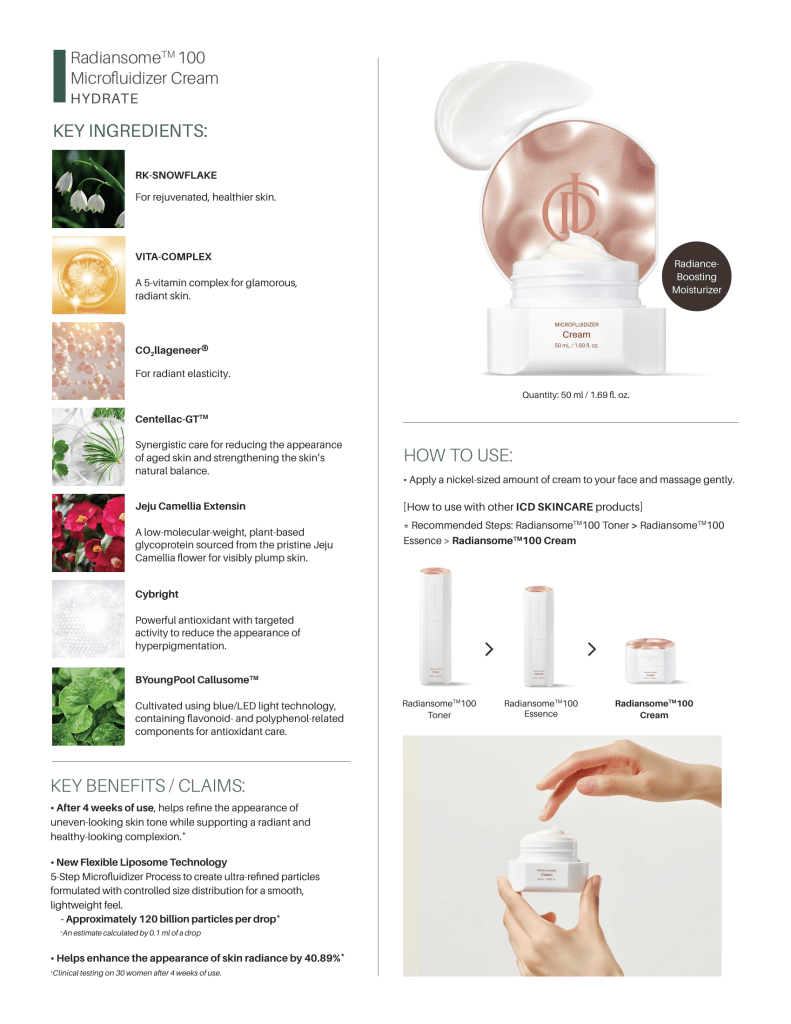 ICD Radiansome™100 Microfluidizer Cream - Newly Reformulated
