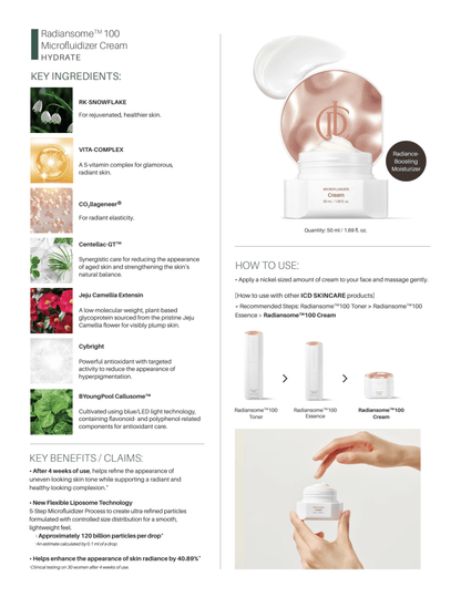 ICD Radiansome™100 Microfluidizer Cream - Newly Reformulated - Available April 1st ships April 7th - RIMAN KBeauty - 