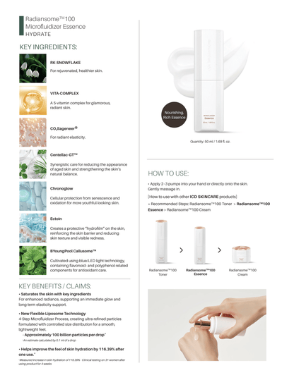 ICD Radiansome™100 Microfluidizer Essence – RIMAN KBeauty