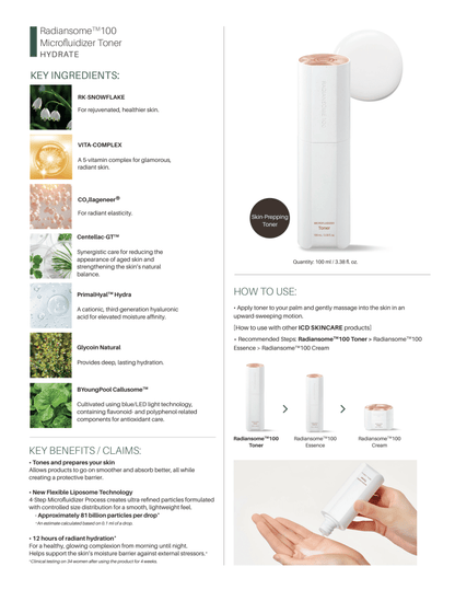 Newly Reformulated ICD Radiansome™100 Microfluidizer Essential Toner - Available April 1st - RIMAN KBeauty - 