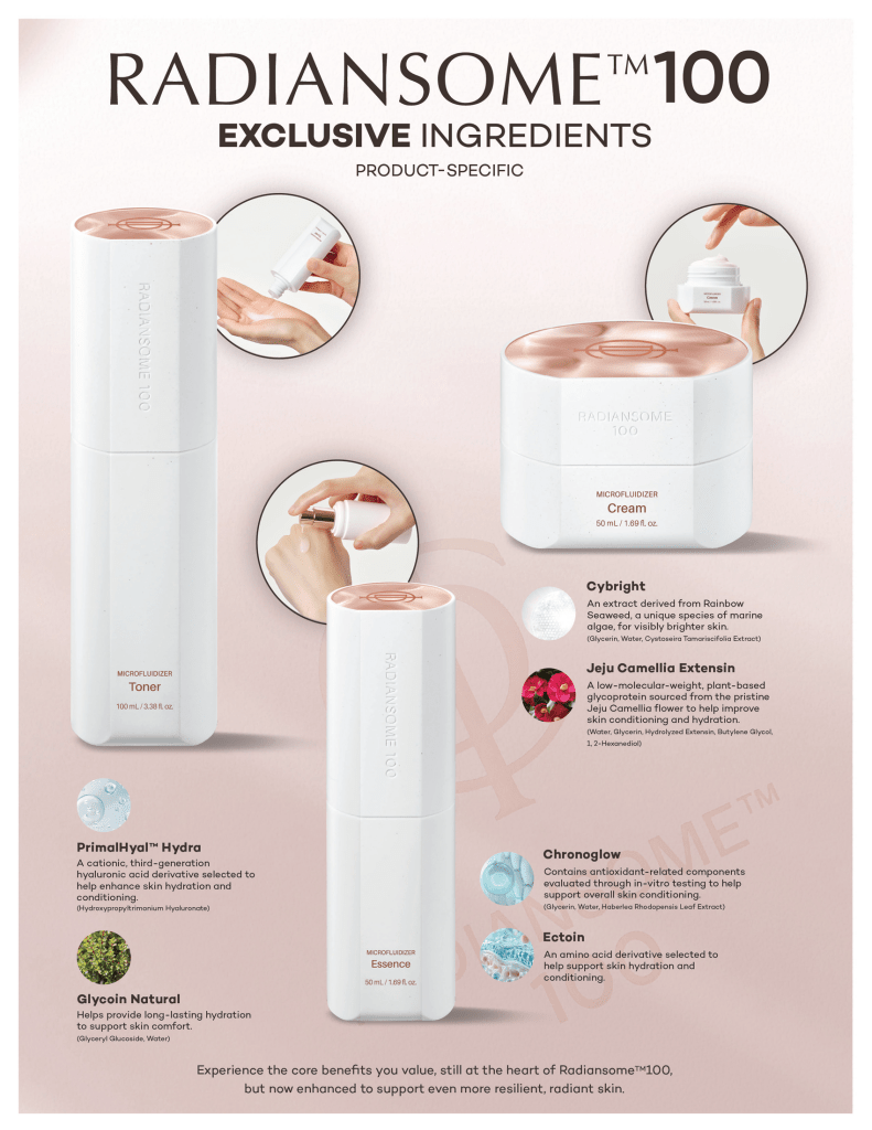 Pre - Sale - Newly Reformulated ICD Radiansome™100 Set - Ships separately on April 7th 2026 - RIMAN KBeauty - 