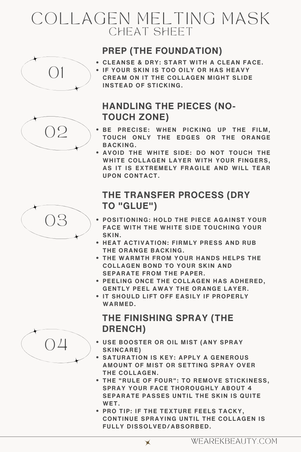 Incellderm Collagen 100 Melting Sheets - 5ct – RIMAN KBeauty