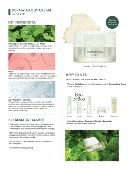 Incellderm ICD Dermatology Cream - RIMAN KBeauty - Korean Skincare Routine for Glass Skin