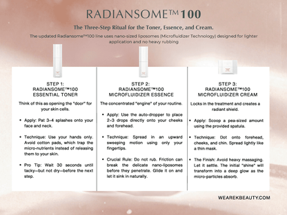 Limited Early Access - Newly Reformulated ICD Radiansome™100 Set - Limited Quantity - RIMAN KBeauty - Korean Skincare Routine for Glass Skin