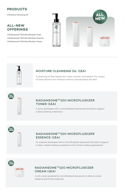 New Reformulated Radiansome Set - Convention Pack - Sale Ends 3/8/26 Ships Separately 3/20/26 - We Are KBeauty - Korean Skincare Routine for Glass Skin